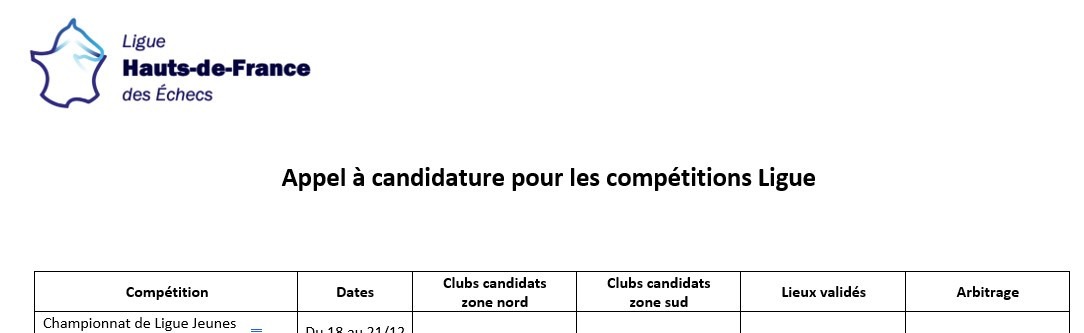 Appel à candidature pour l'organisation des compétitions de la Ligue cover